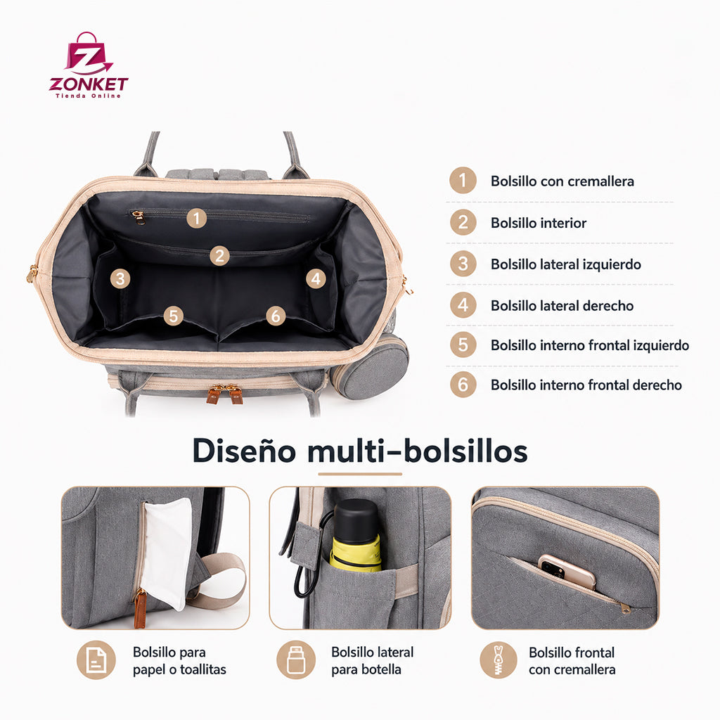 BOLSO PAÑALERA CUNA COLCHÓN PORTÁTIL